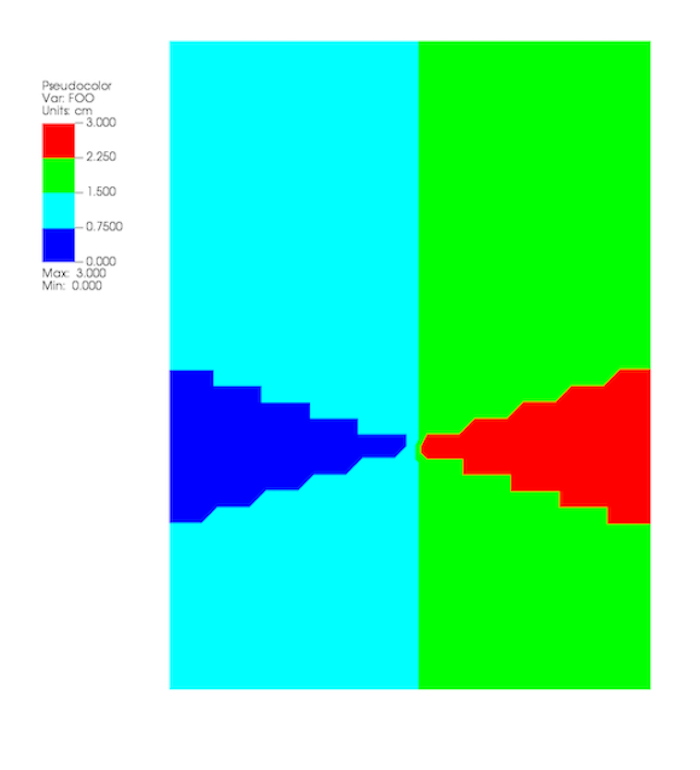 ../../_images/MakingItPretty-numerically-banded-coloring.png
