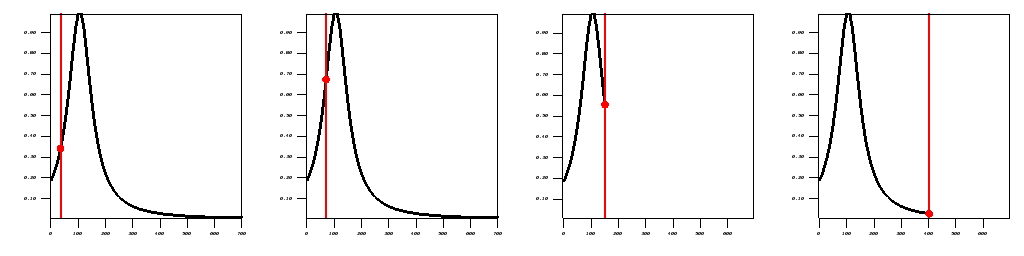 ../../../_images/curve_time_cues3.png
