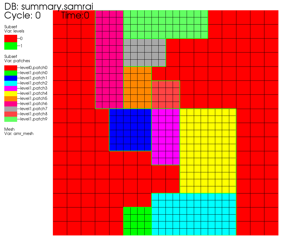 ../../../_images/subsetplot.png