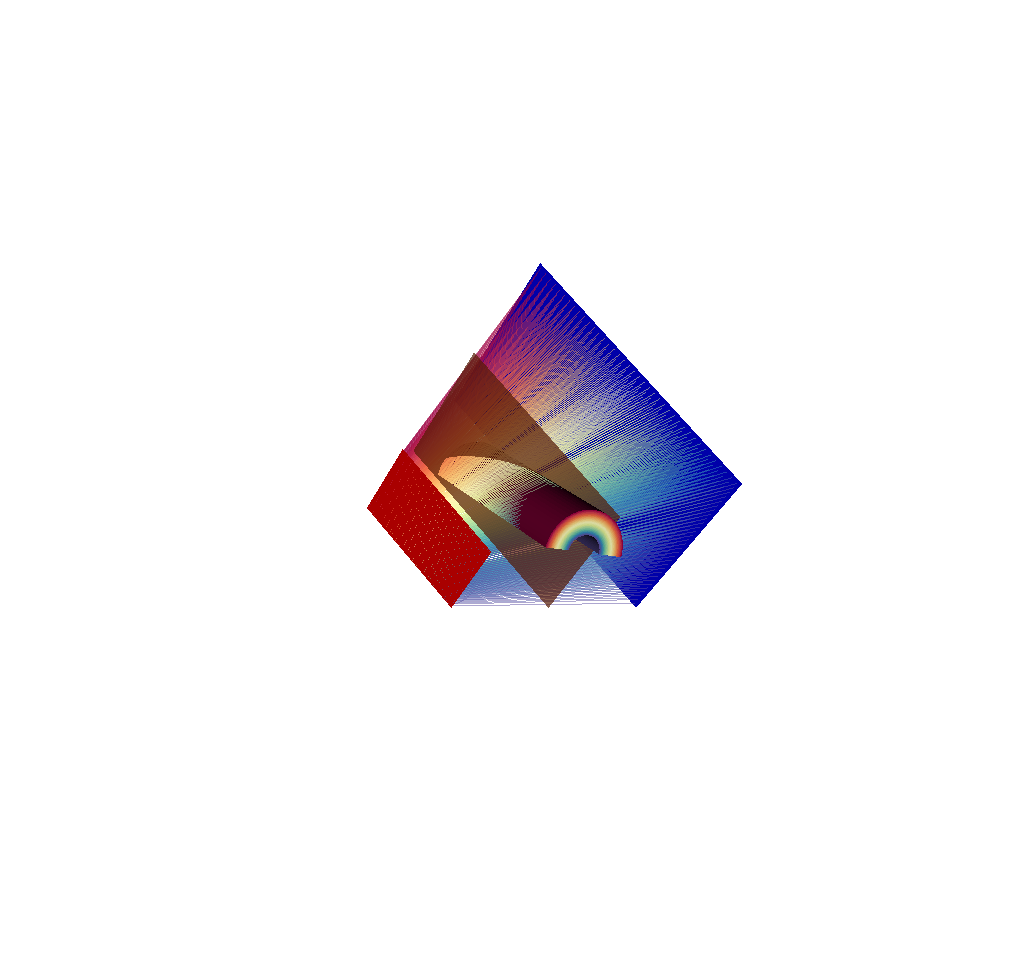 ../../_images/XRay_Query_imaging_planes_and_transparent_rays_40x30_side.png